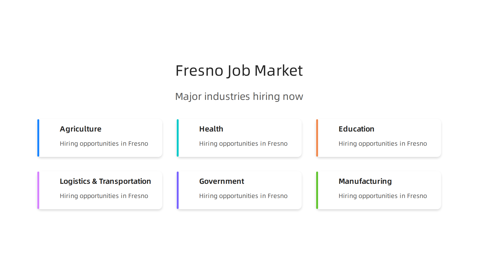 An infographic detailing the major industries thriving in Fresno, California, including agriculture, health, education, logistics, government, and manufacturing.