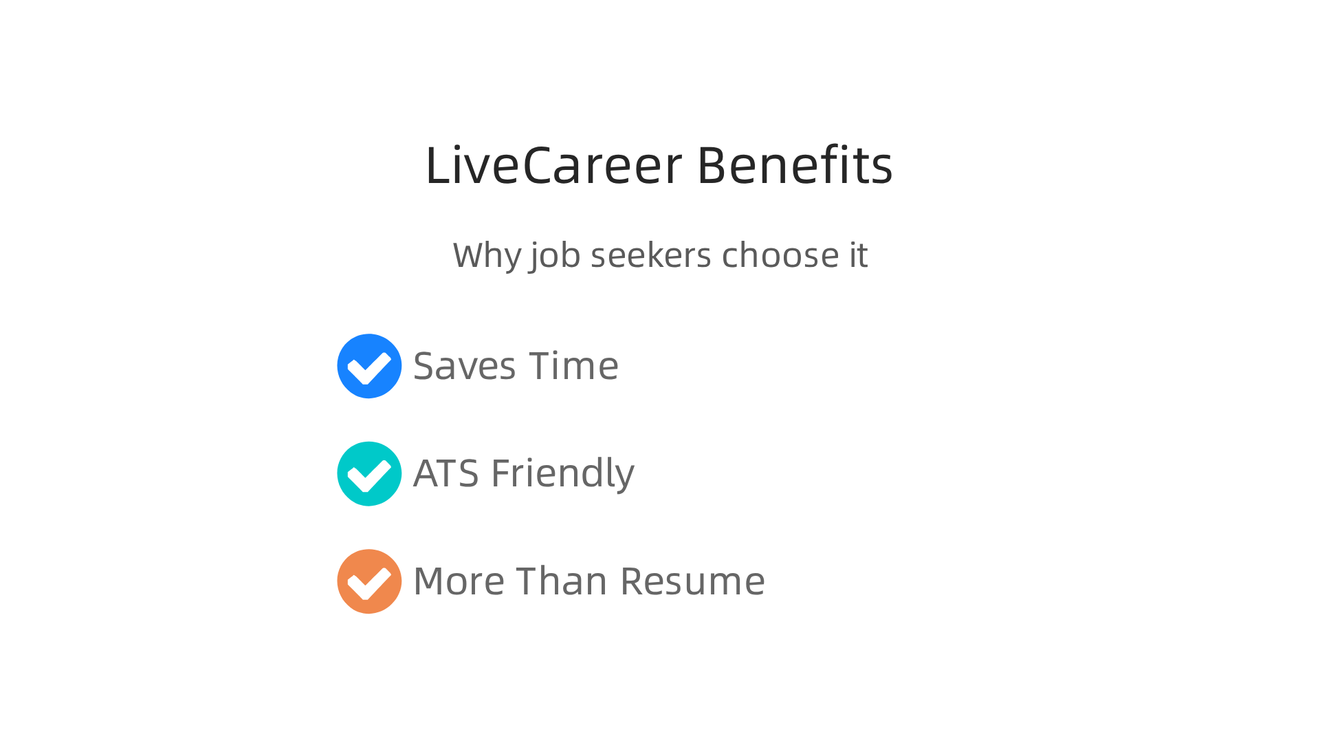 An infographic detailing the primary advantages of using LiveCareer to streamline the resume writing process.